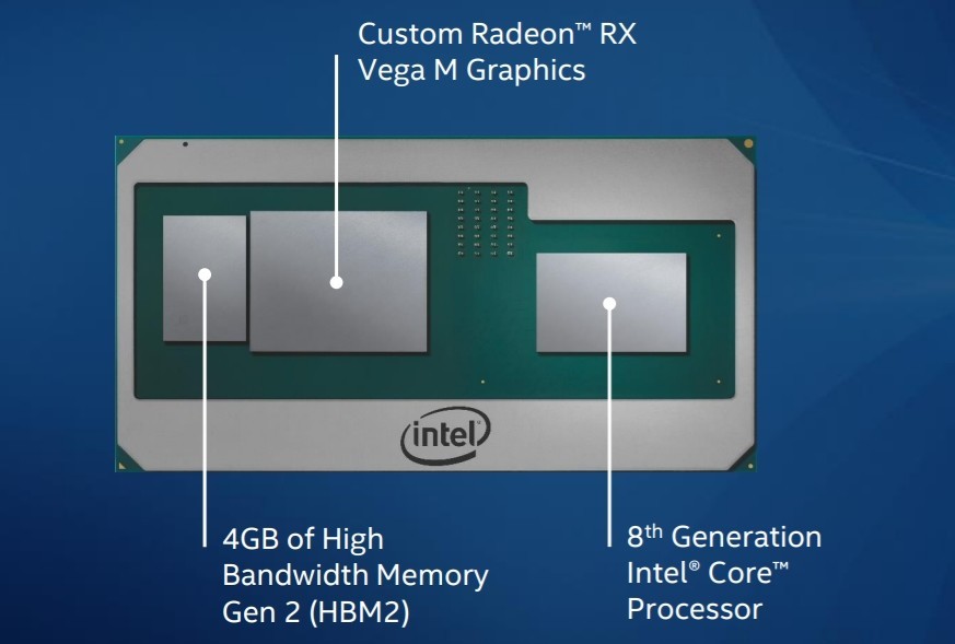 Qualcomm, Intel or AMD