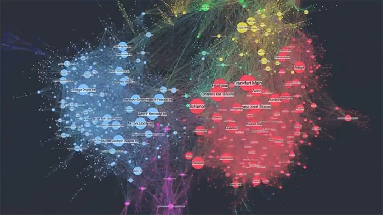 Understanding and Creating a Network Visualization
