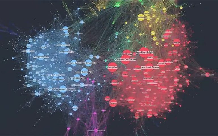 Understanding and Creating a Network Visualization